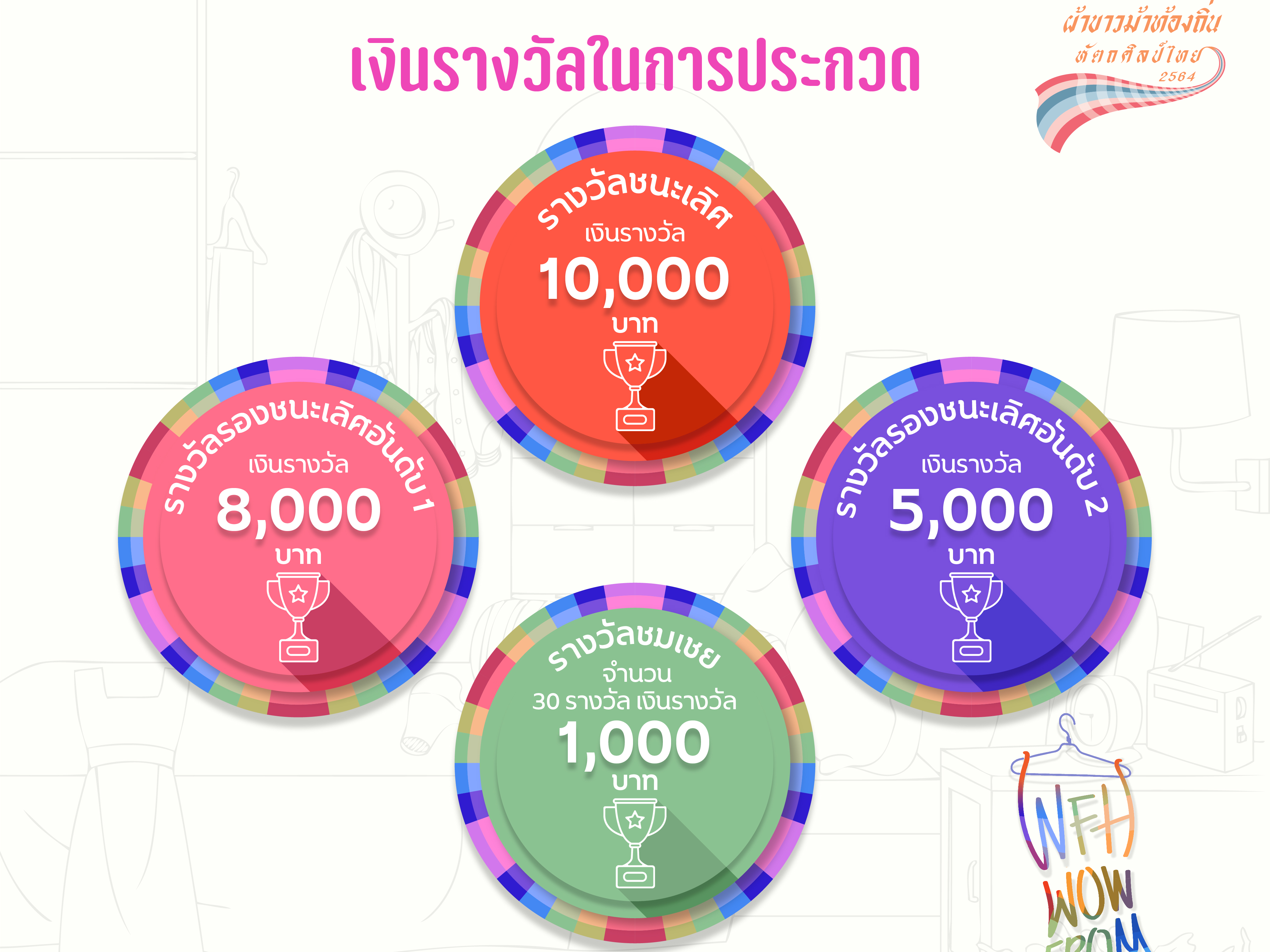 ร่วมสนุกชิงเงินรางวัลรวมมูลค่า 53,000 บาท